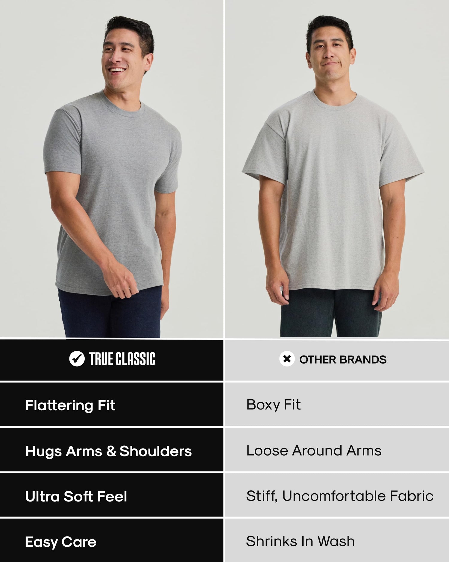 True Classic Mens T-Shirts – Short Sleeve Crew Neck T Shirts for Man, Cotton Blend Plain Novelty Men&