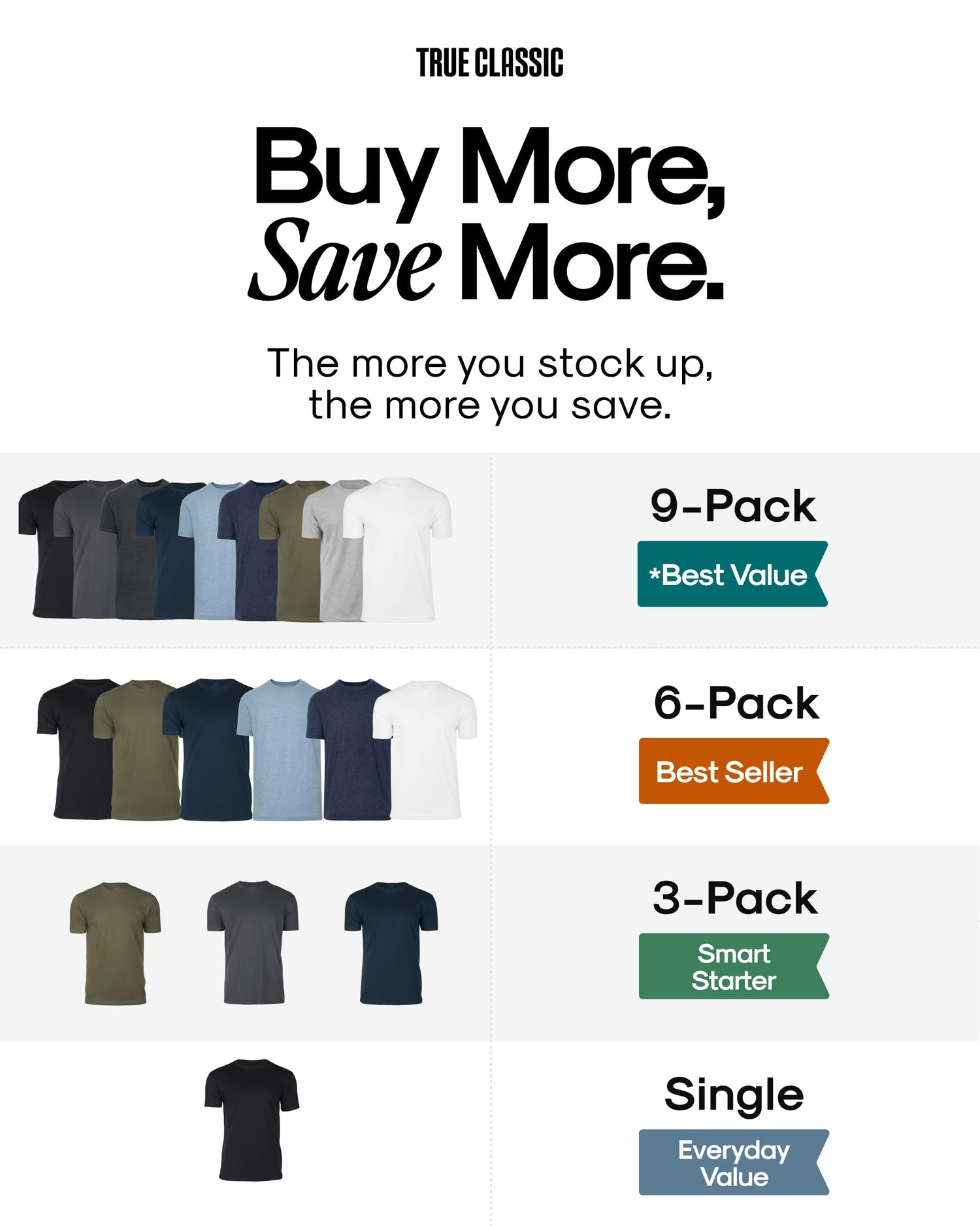 True Classic Mens T-Shirts – Short Sleeve Crew Neck T Shirts for Man, Cotton Blend Plain Novelty Men&
